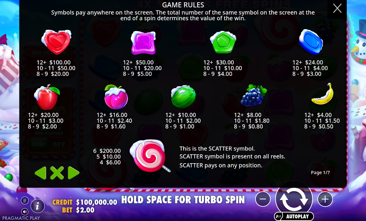 Sweet Bonanza Xmas symbol payouts