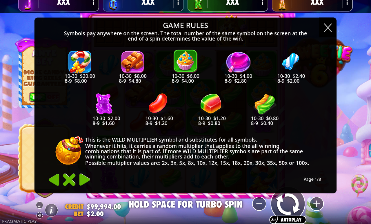 Sweetie 6 - Oranje Jackpot game rules screen listing the nine paying candy symbols with their values and explaining the Wild Multiplier
