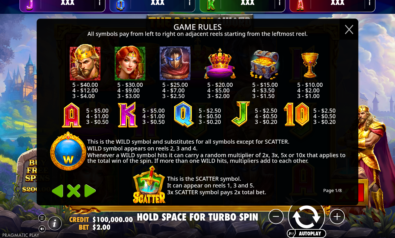 The Golden Sword - Brasil Jackpot information screen