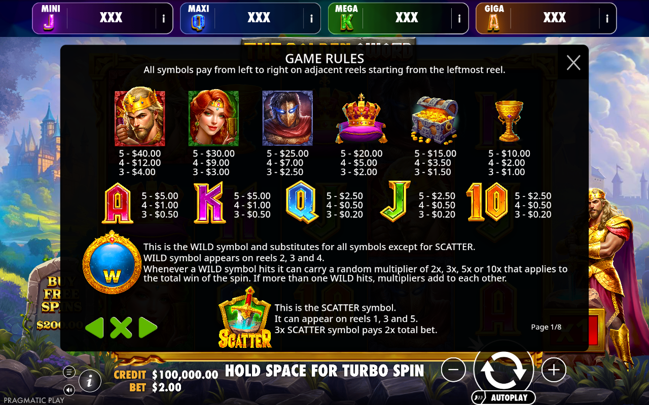 The Golden Sword - Oranje Jackpot information screen