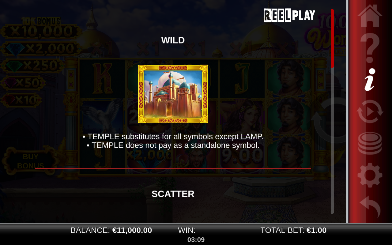 10,000 Wonders MultiMax information screen