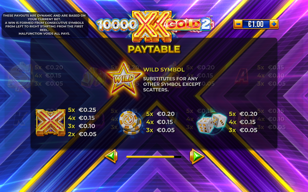 10000X Gold 2 information screen