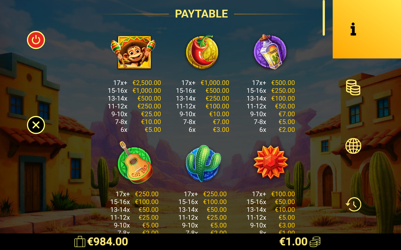 1000 Amigo Monkeys information screen