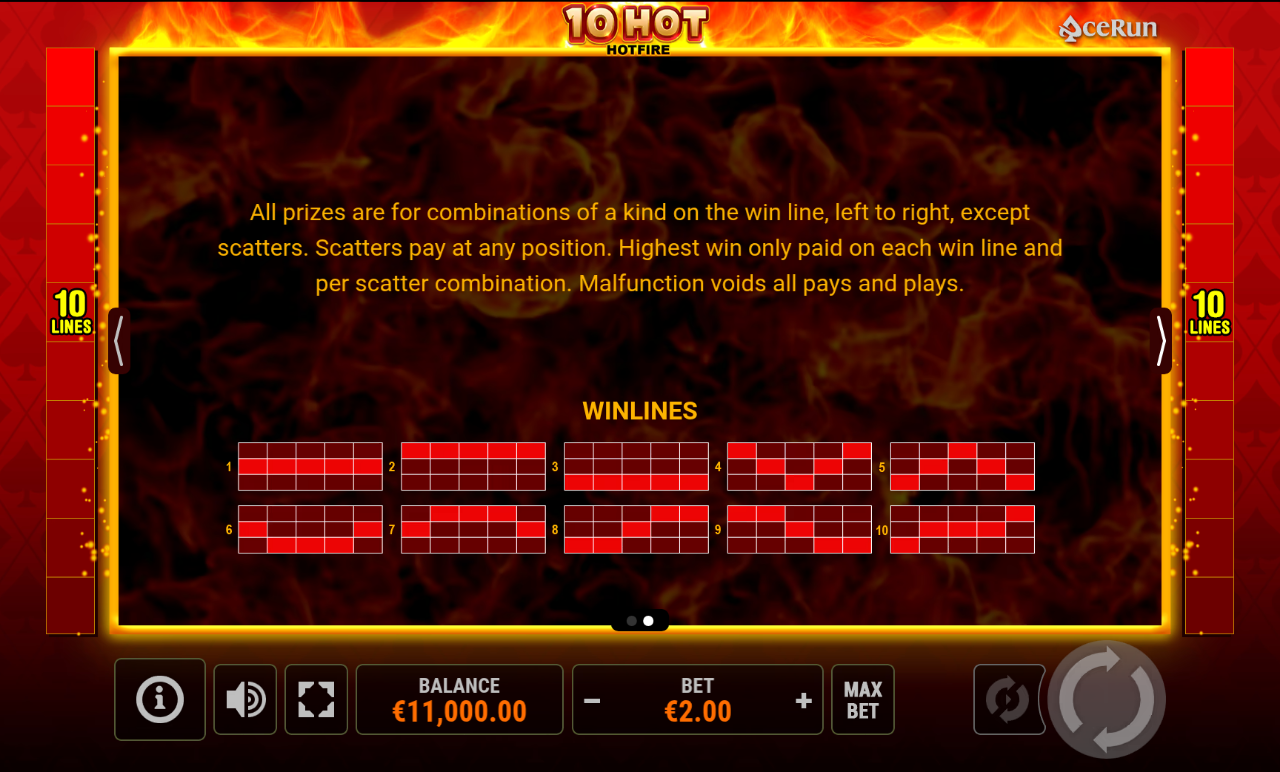 10 Hot HOTFIRE information screen