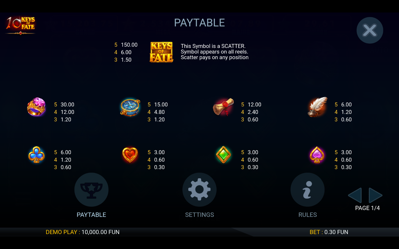 10 Keys of Fate information screen