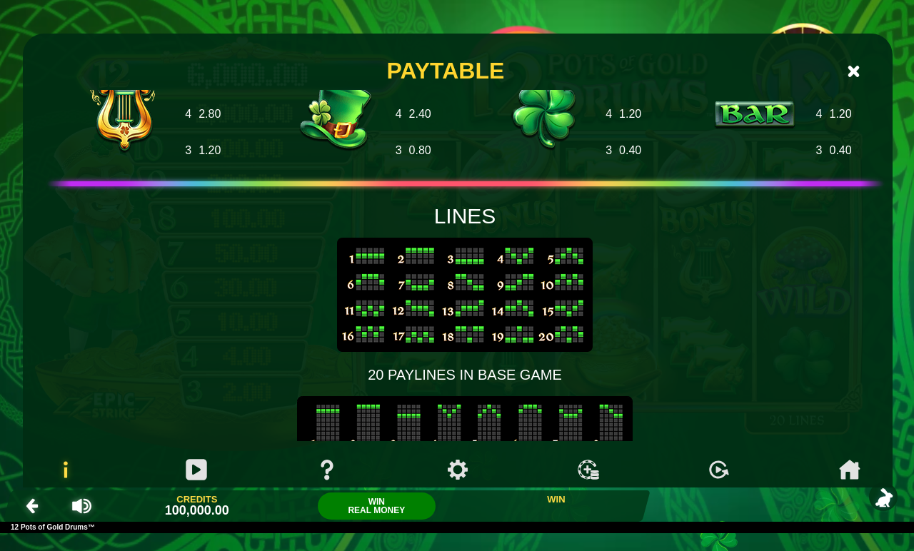 12 Pots of Gold Drums information screen