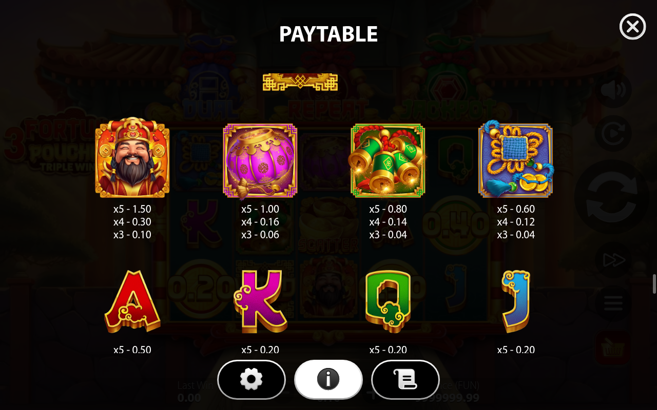 3 Fortune Pouches: Triple Wins information screen showing respin and Collect rules