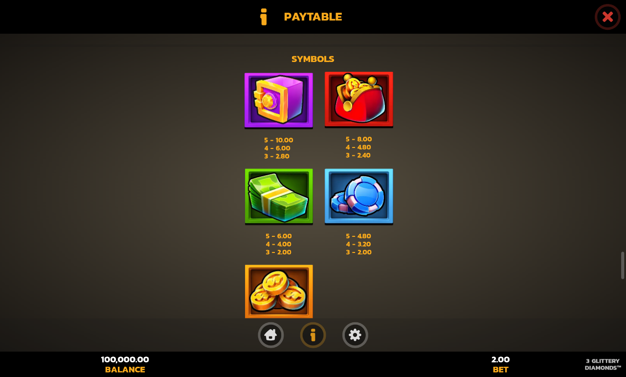 3 Glittery Diamonds information screen