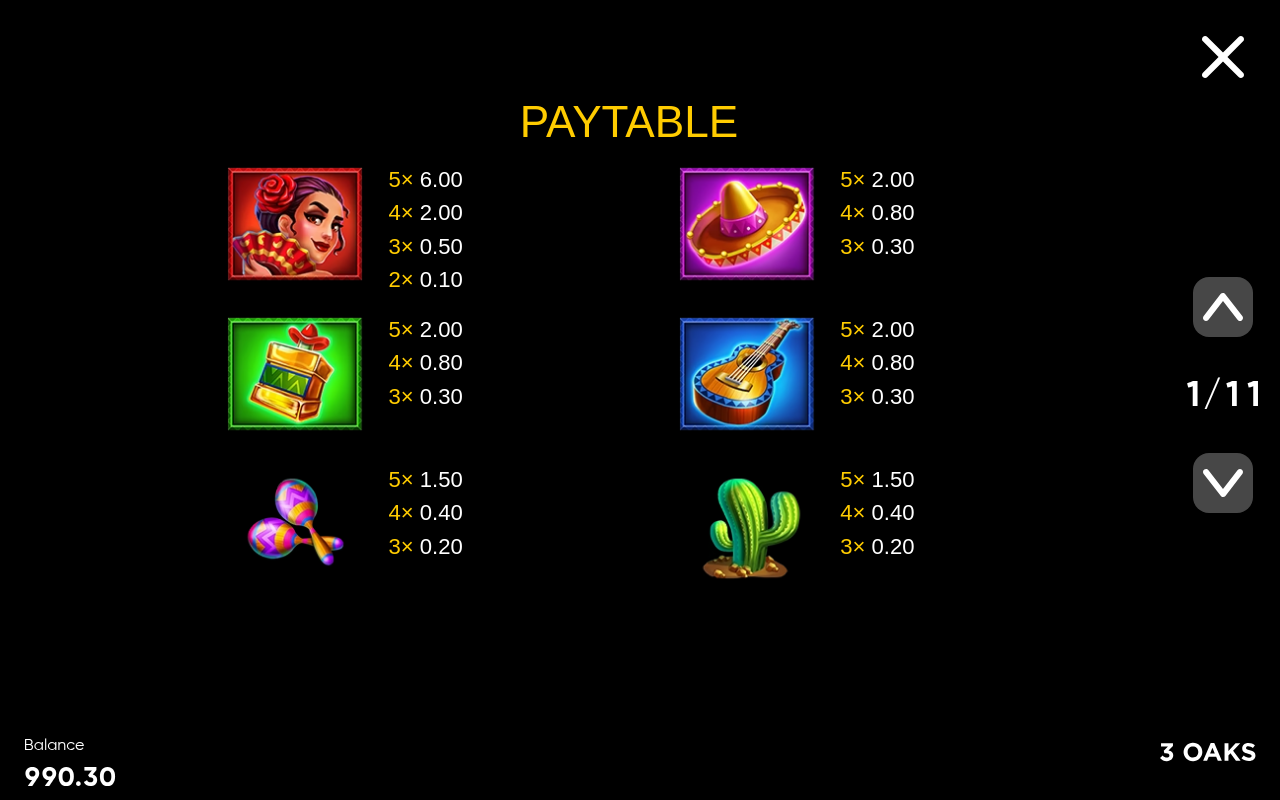3 Hot Chillies information screen
