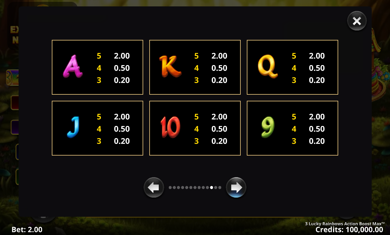 3 Lucky Rainbows Action Boost Max information screen