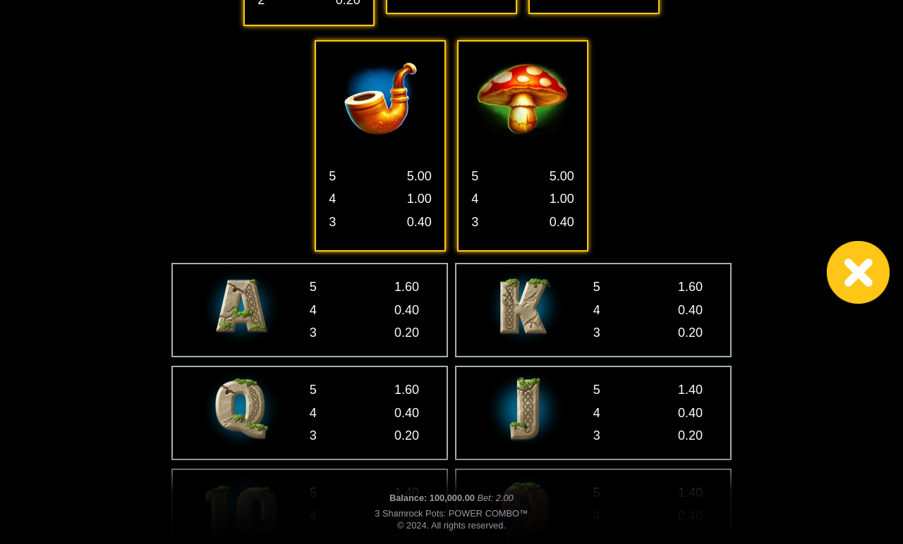 3 Shamrock Pots: POWER COMBO information screen