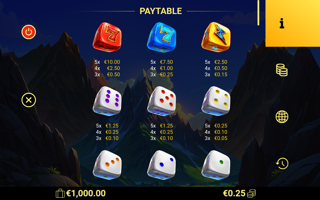 3 Spirit Volcanoes Dice information screen