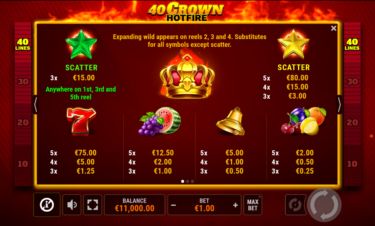 40 Crown Hotfire information screen