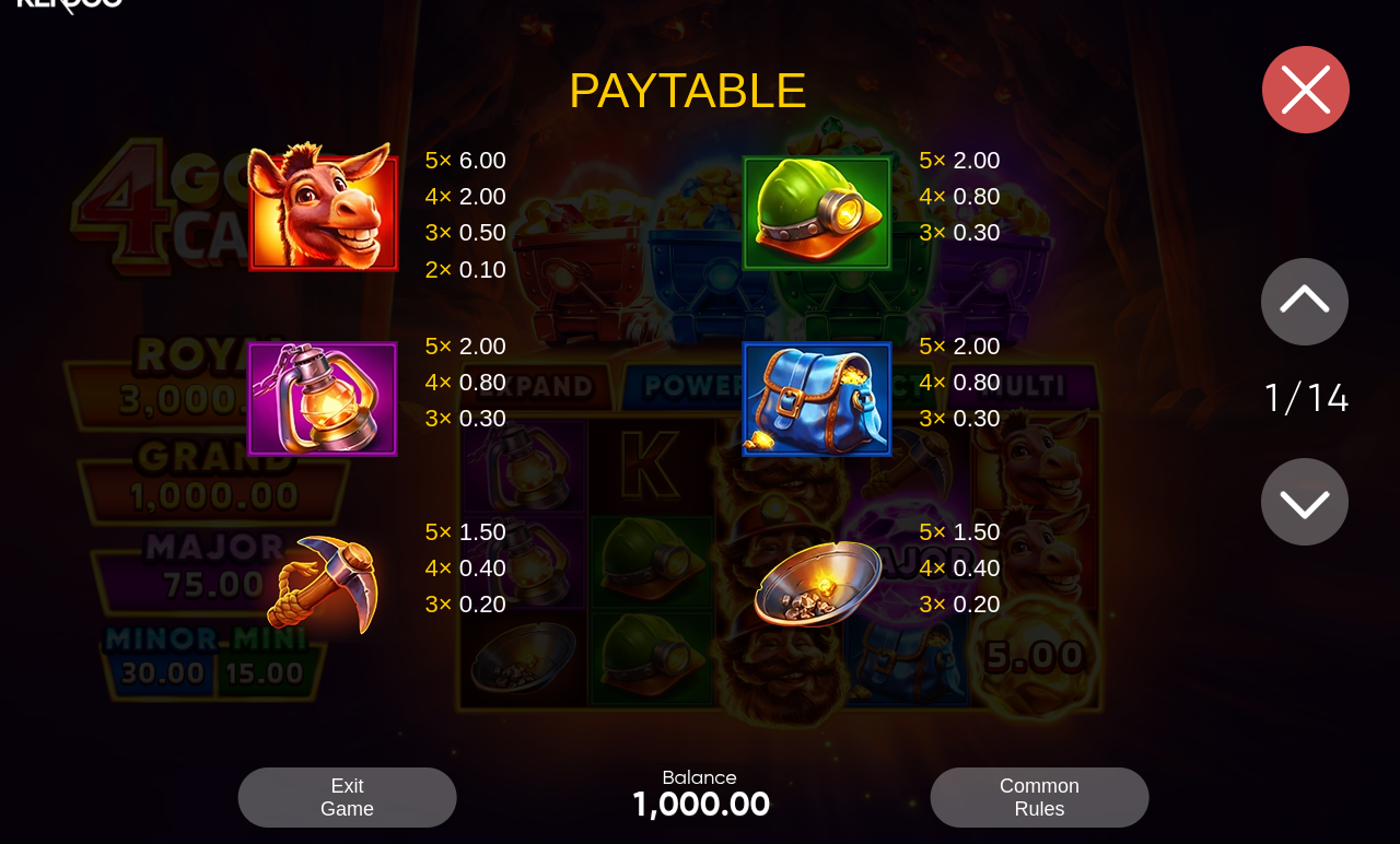 4 Gold Carts information screen