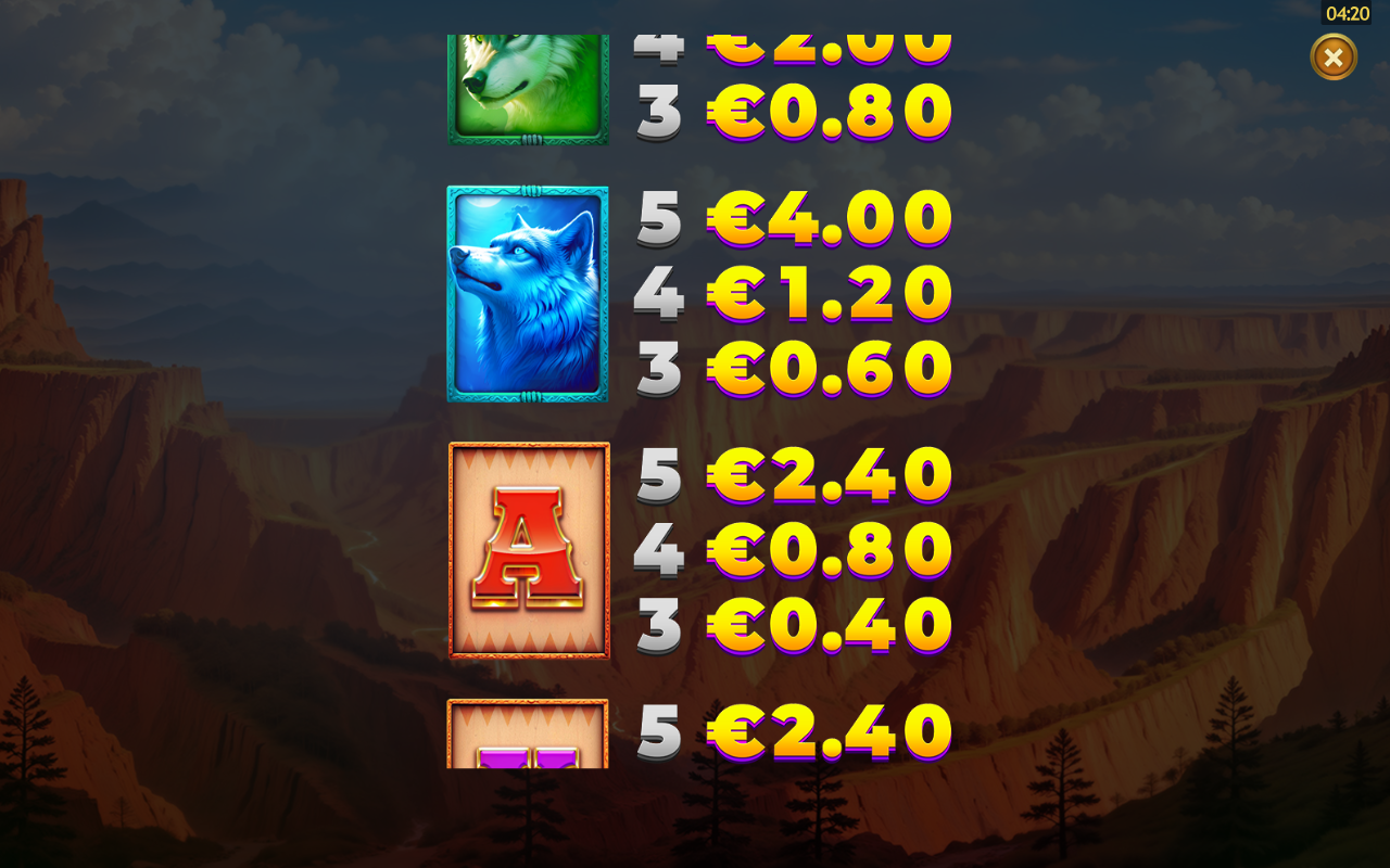 4 Wolves of Fortune information screen