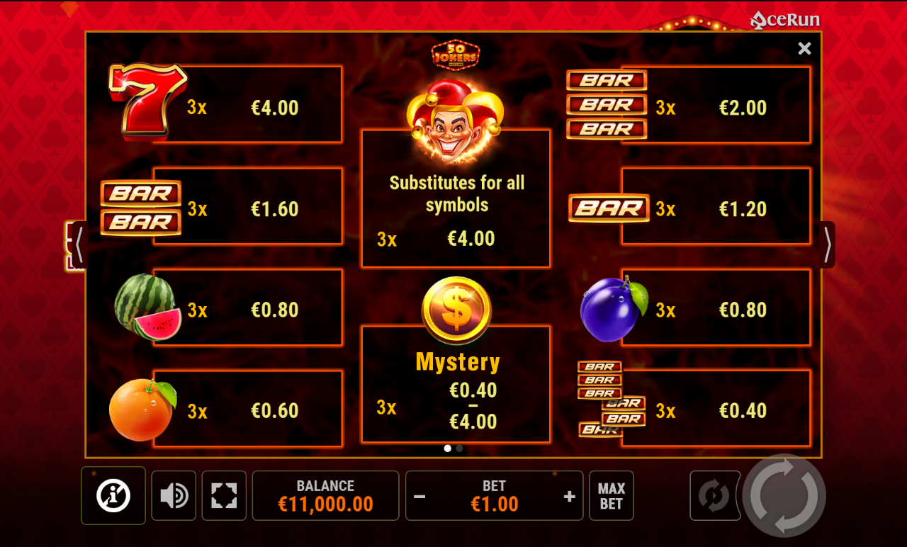 50 Jokers HOTFIRE information screen showing the paytable and symbol values