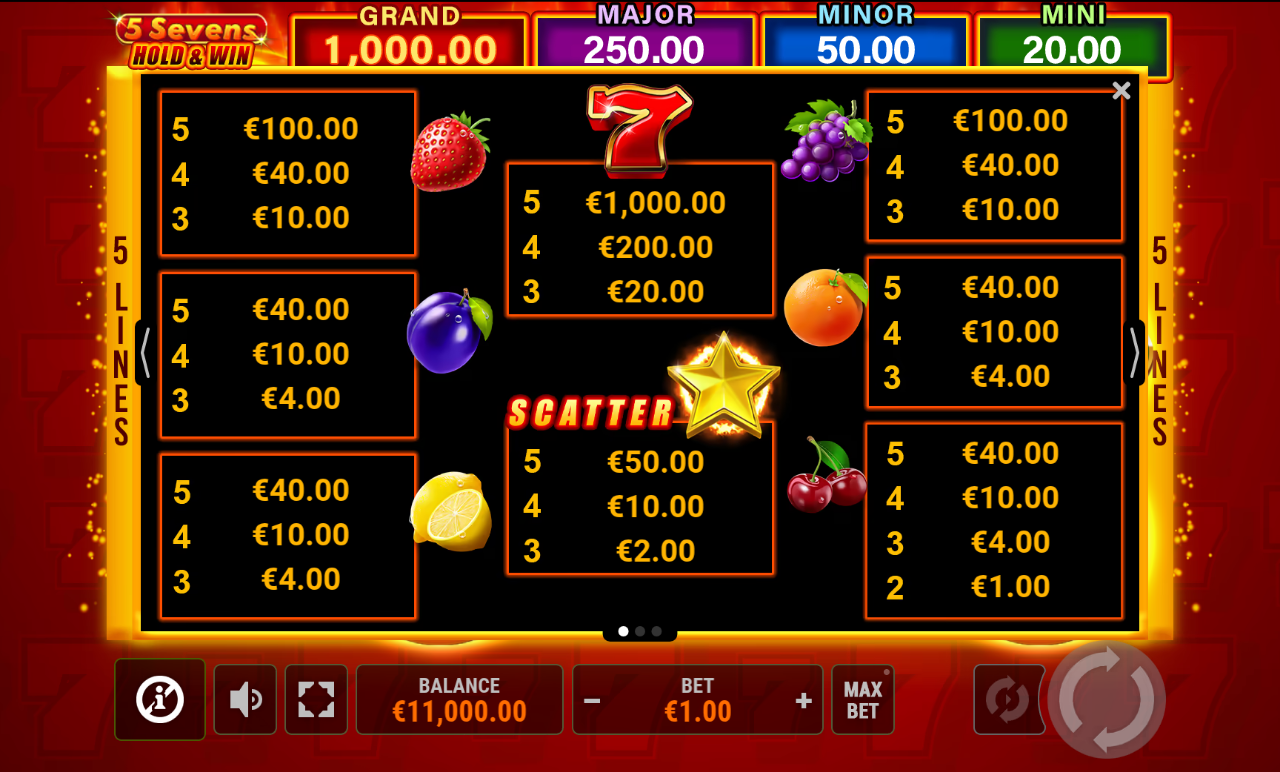 5 Sevens Hold and Win information screen