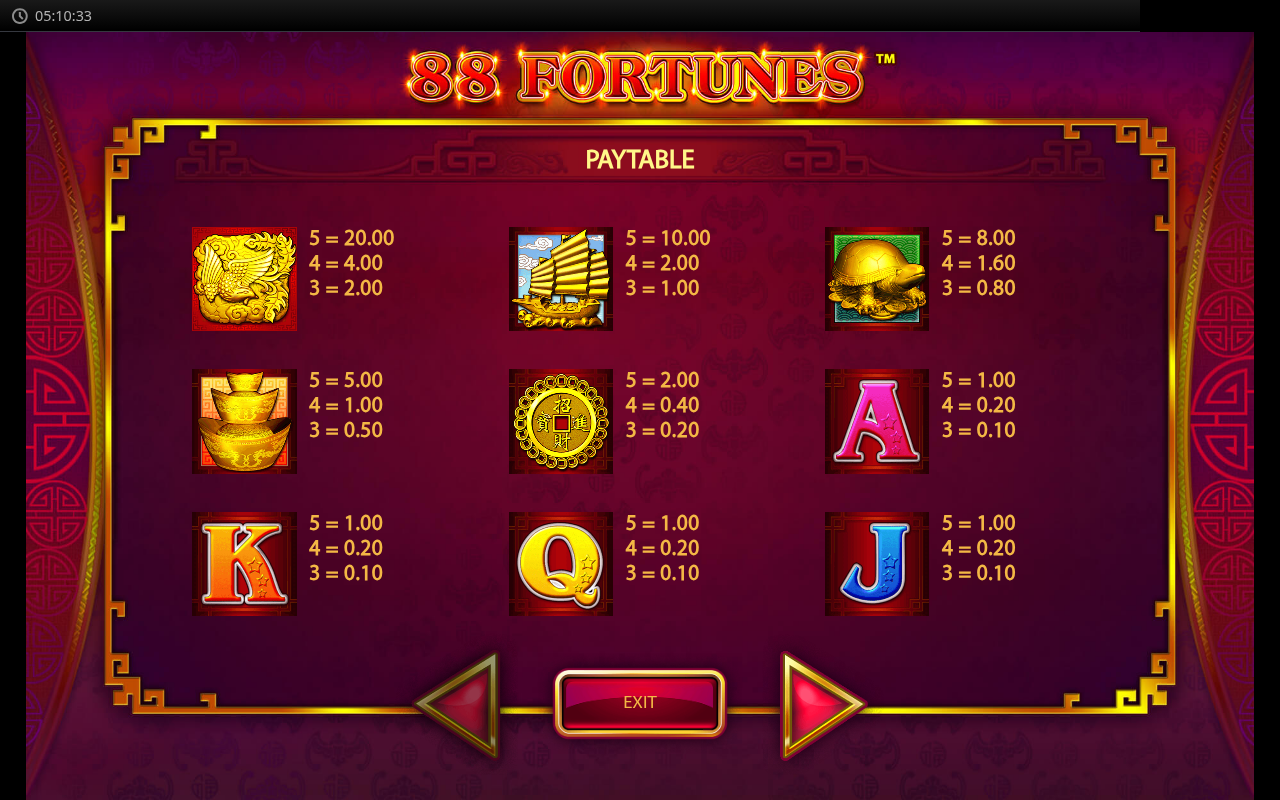 88 Fortunes information screen