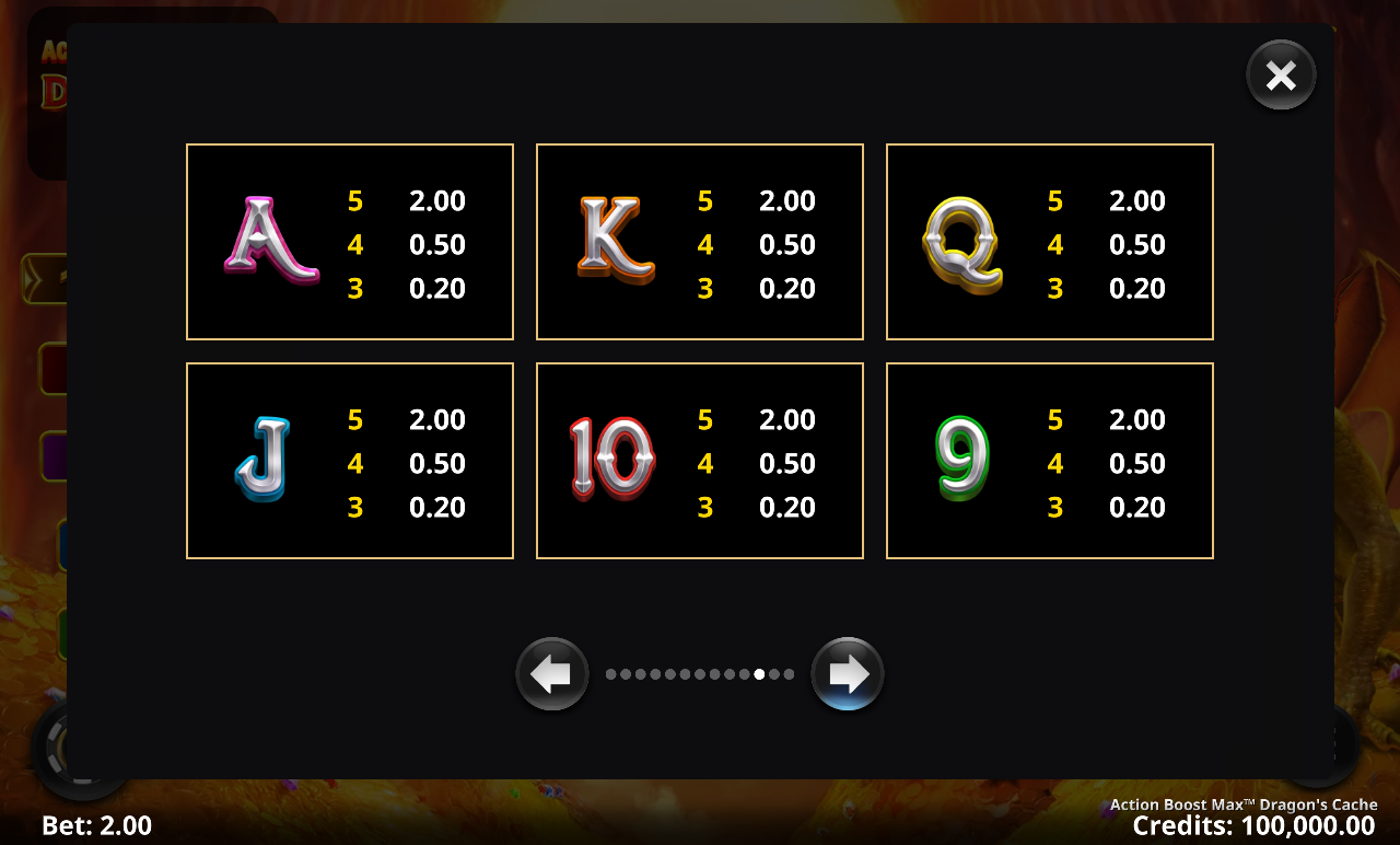 Action Boost Max Dragon's Cache paylines information screen