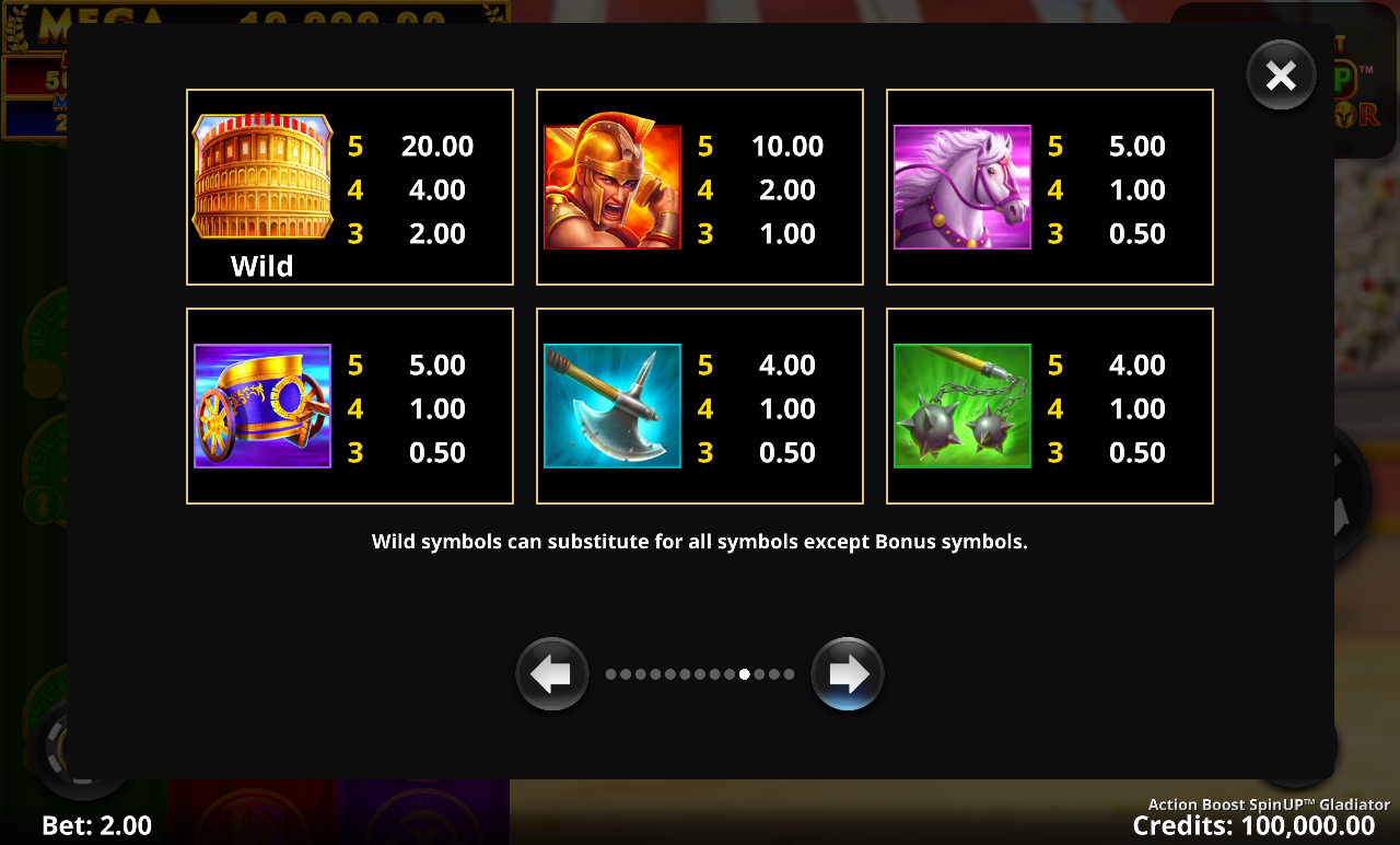 Action Boost SpinUP Gladiator information screen