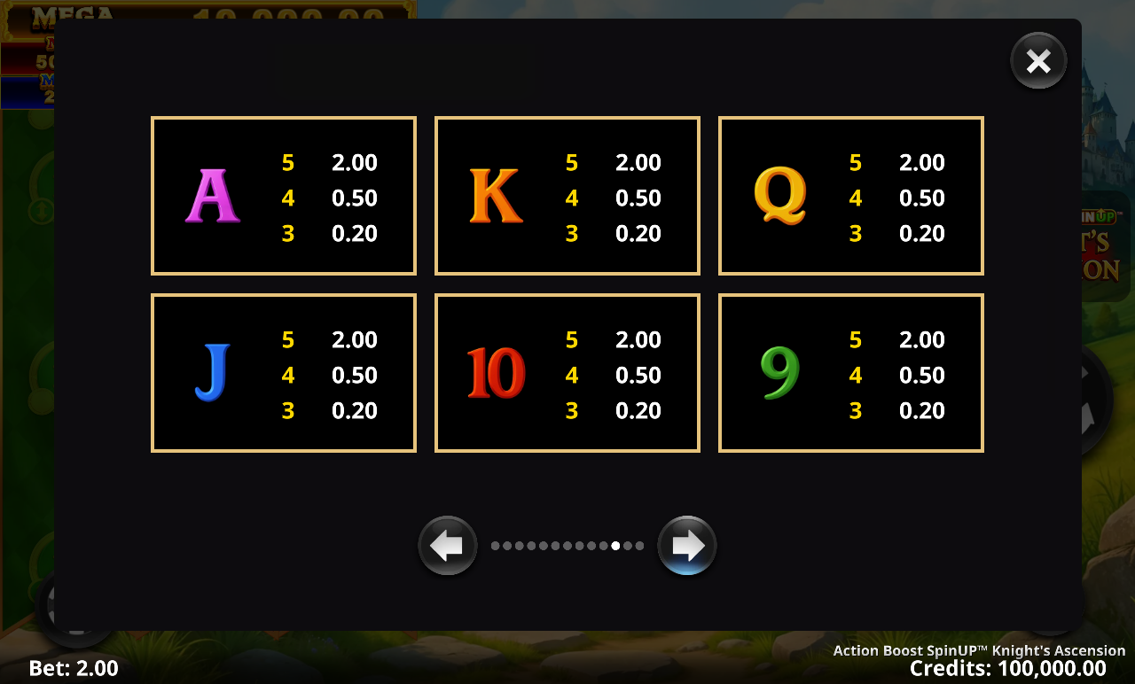 Action Boost SpinUP Knight's Ascension feature rules screen