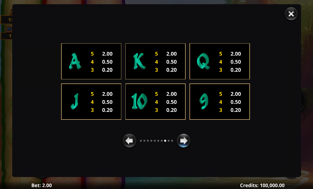 Action Boost Treasure Trove information screen