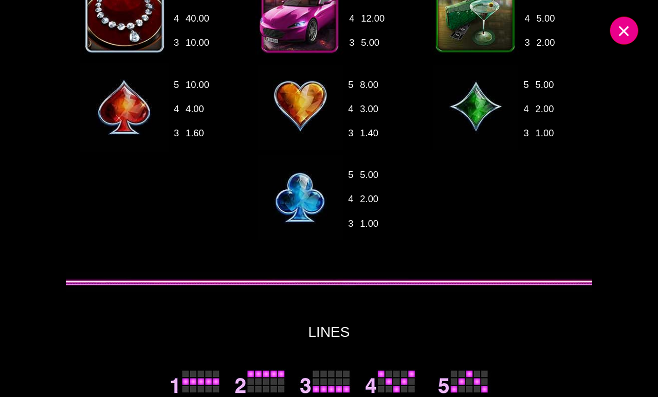 Agent Jane Blonde Mega Moolah information screen