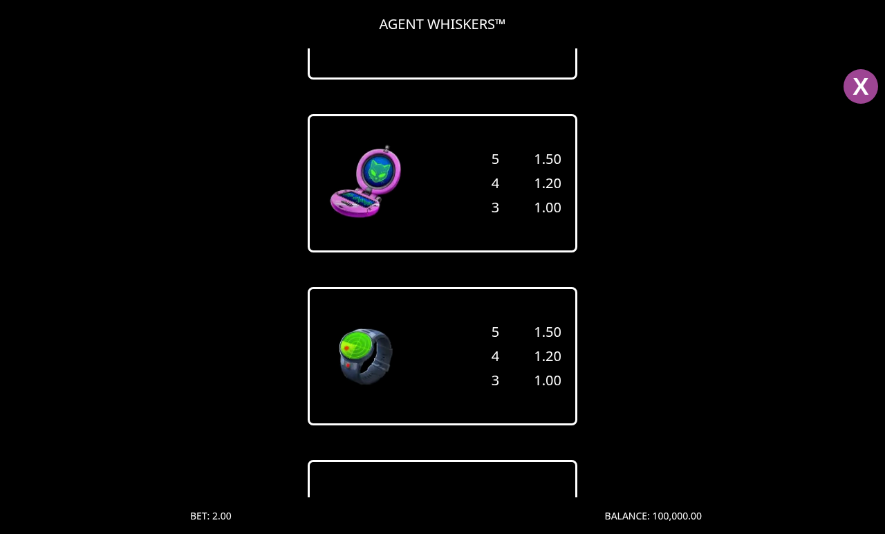 Agent Whiskers information screen