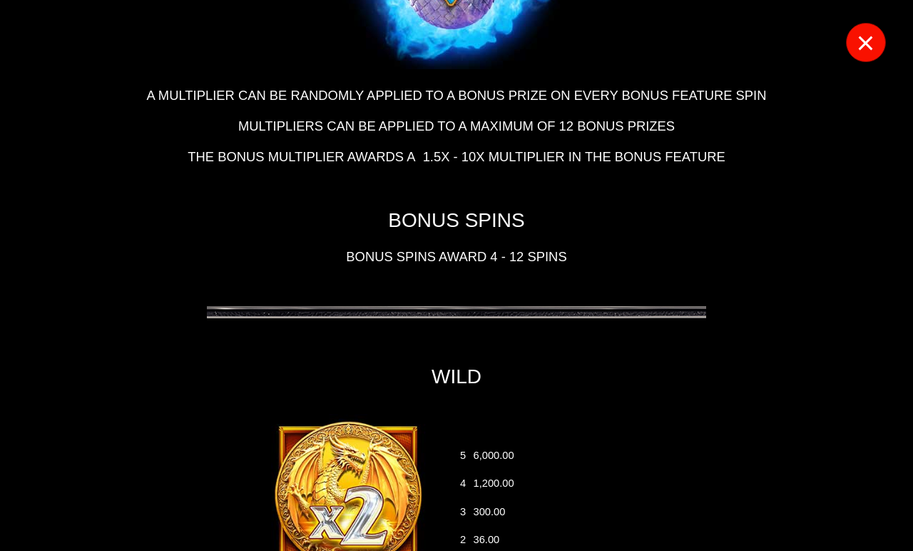 Age of Conquest Diamonds & Dragons bonus tile rules