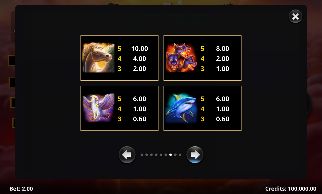 Amazing Legends information screen