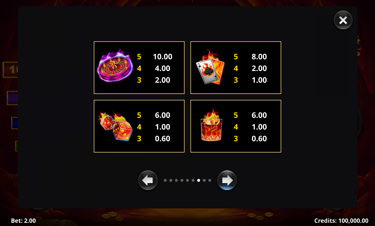 Amazing Legends Lucky Devils information screen