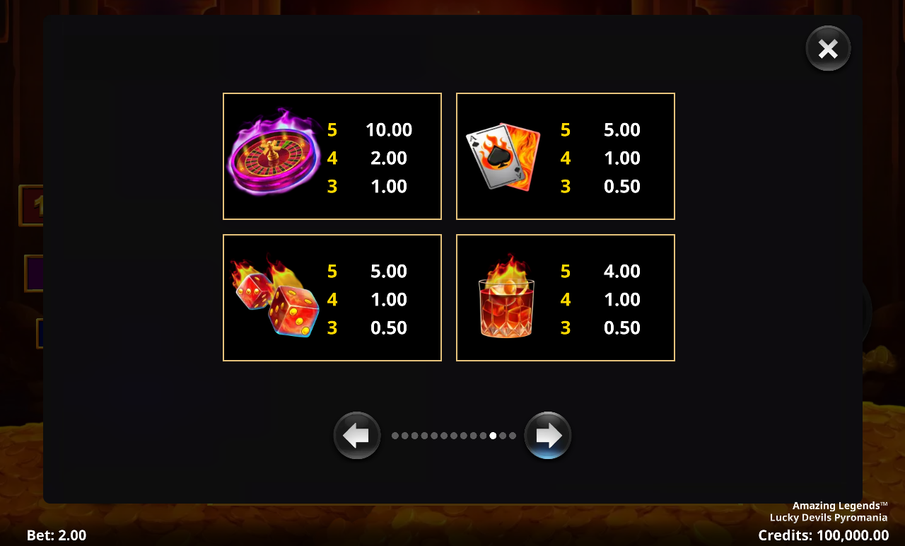 Amazing Legends Lucky Devils Pyromania information screen