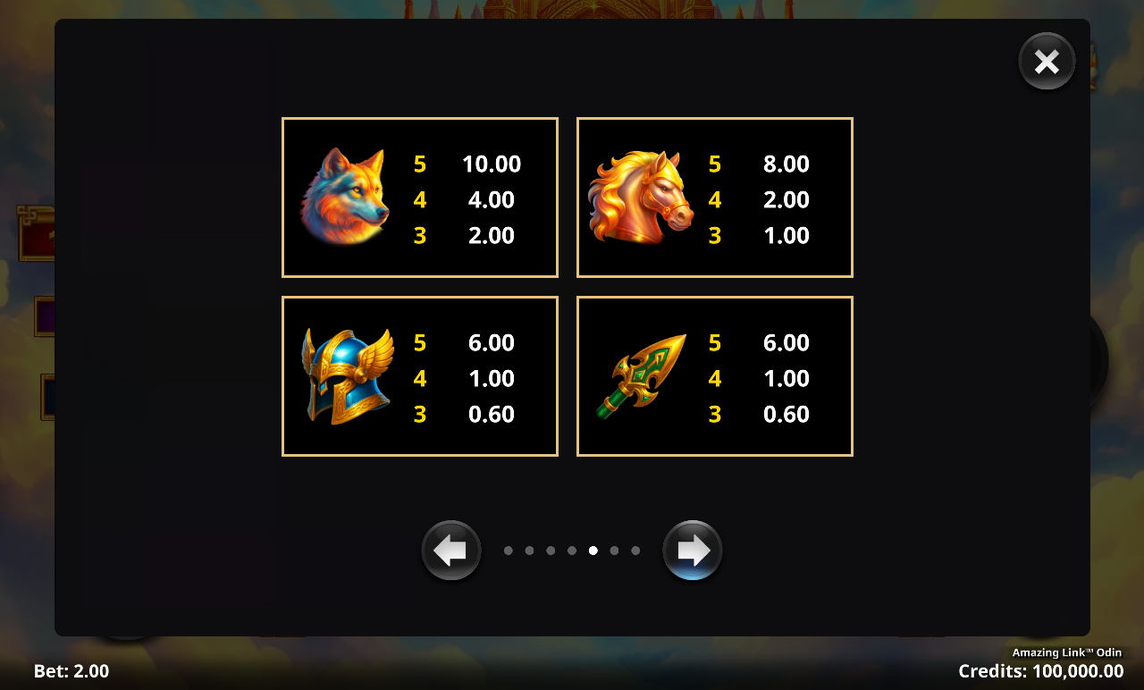 Amazing Link Odin information screen
