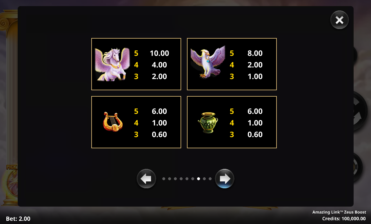 Amazing Link Zeus Boost paytable information screen