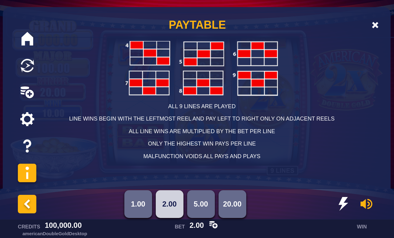 American Double Gold information screen