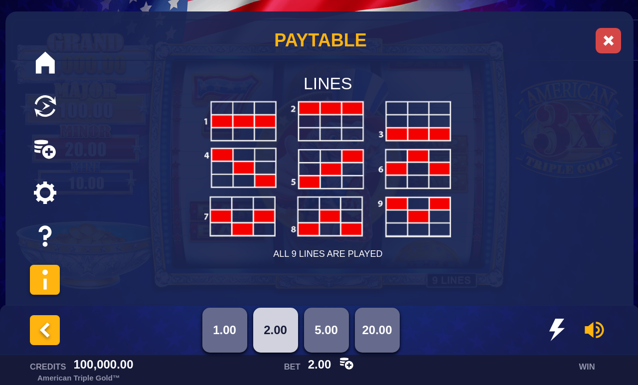 American Triple Gold information screen