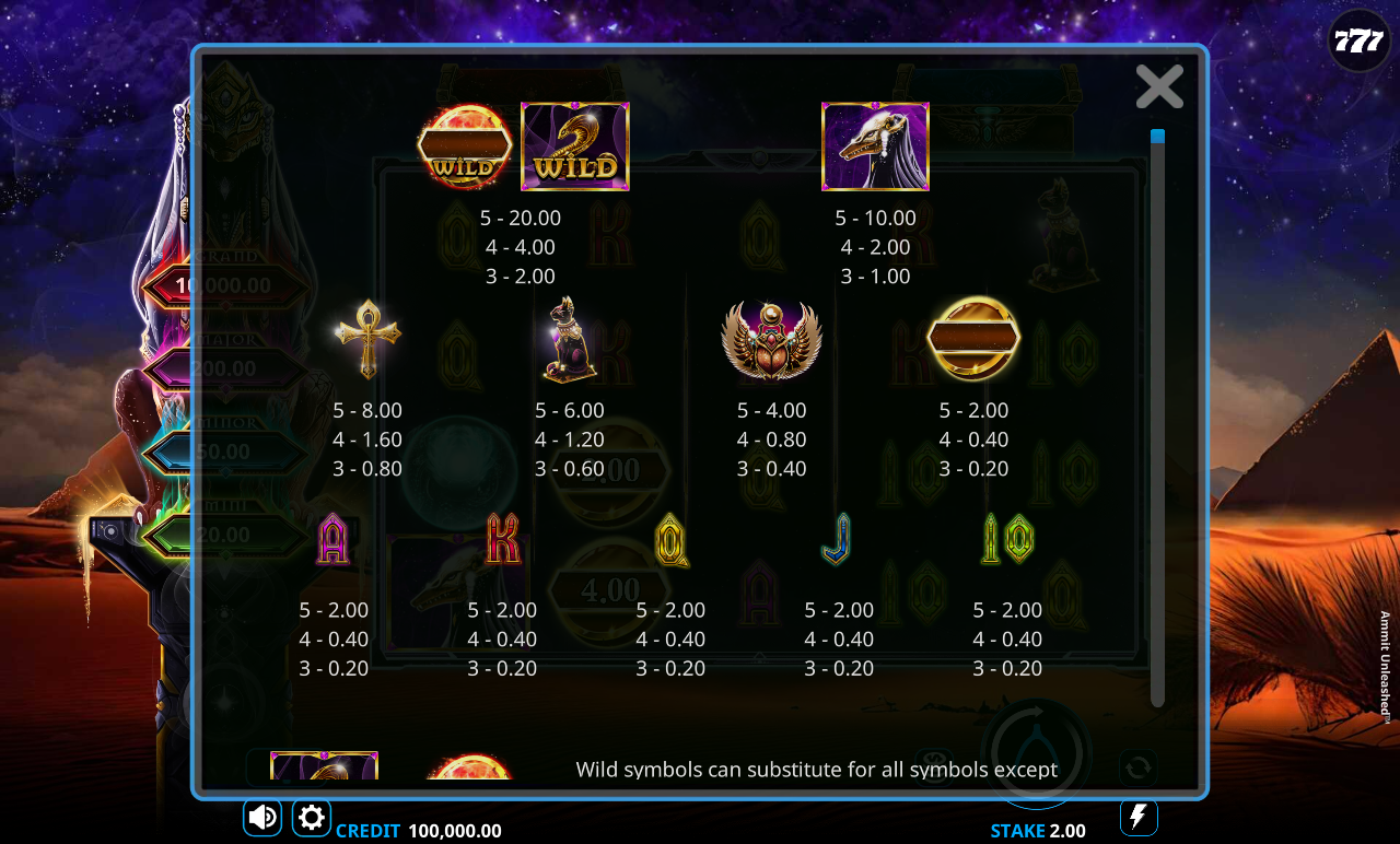 Ammit Unleashed paylines and rules