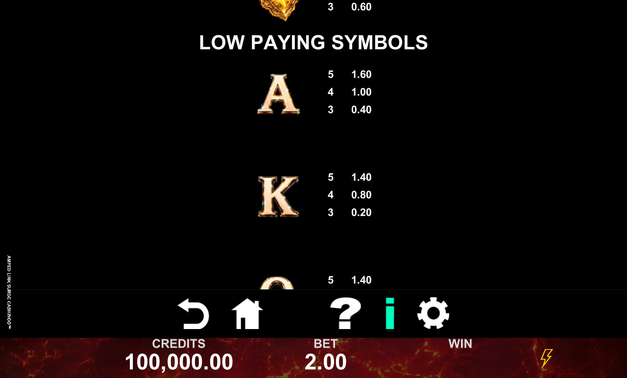 Amped Link Surge Cashingo information screen