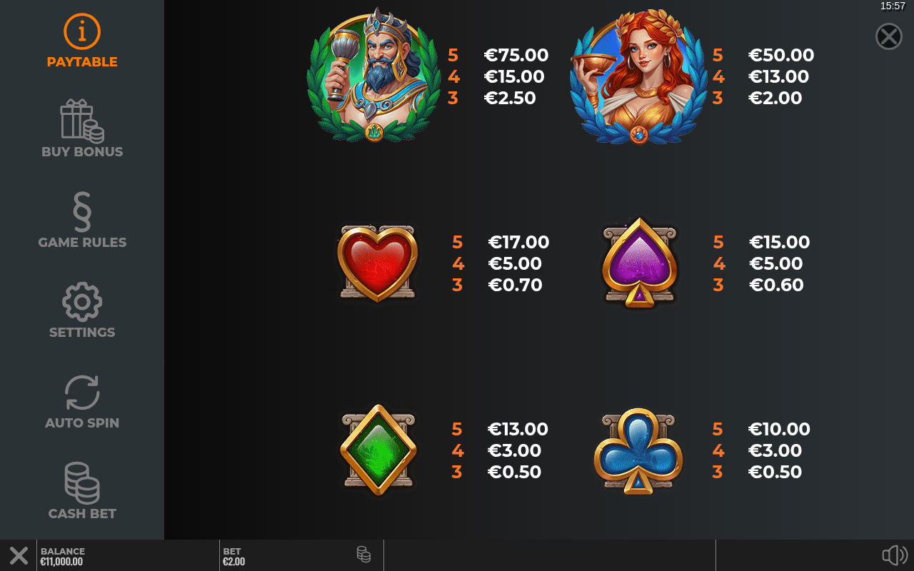 Aphrodite Goes Wild RushingWilds information screen