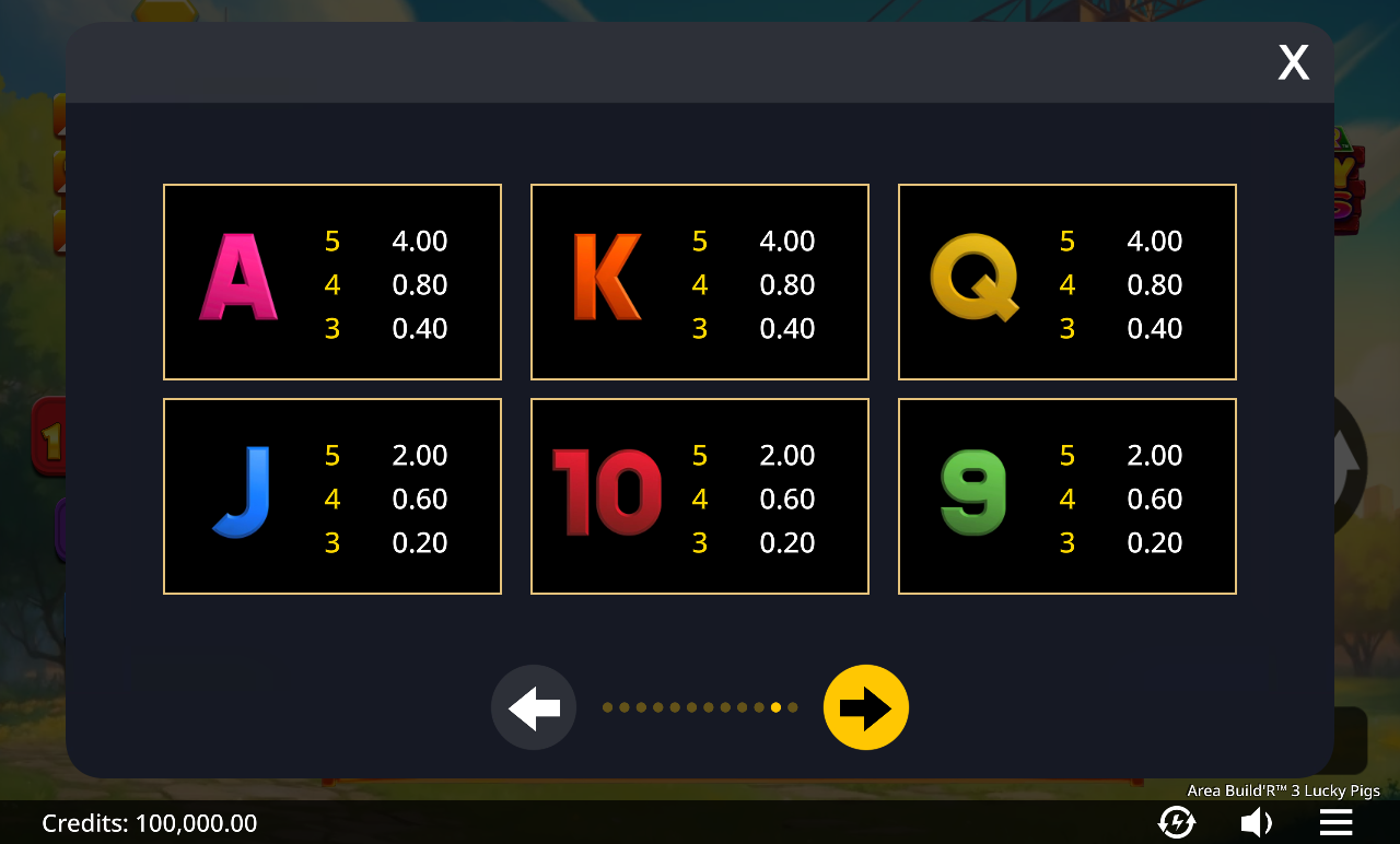 Area Build'R 3 Lucky Pigs information screen