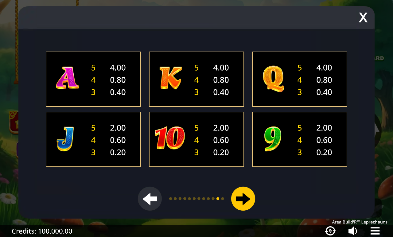 Area Build'R Leprechauns information screen