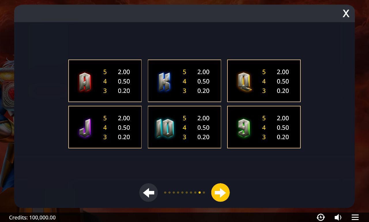 Area Cash Thor information screen