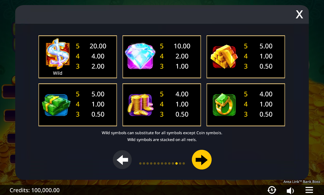 Area Link Bank Boss information screen