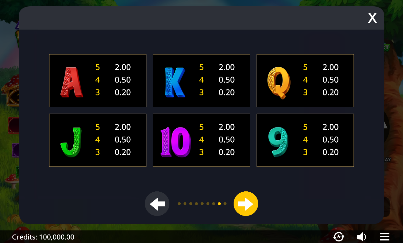 Area Link Luck information screen