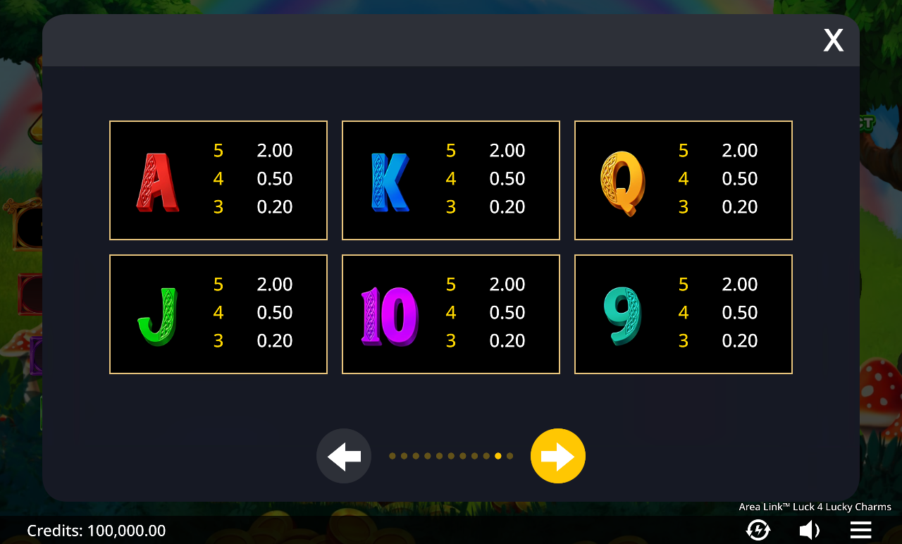 Area Link Luck 4 Lucky Charms information screen