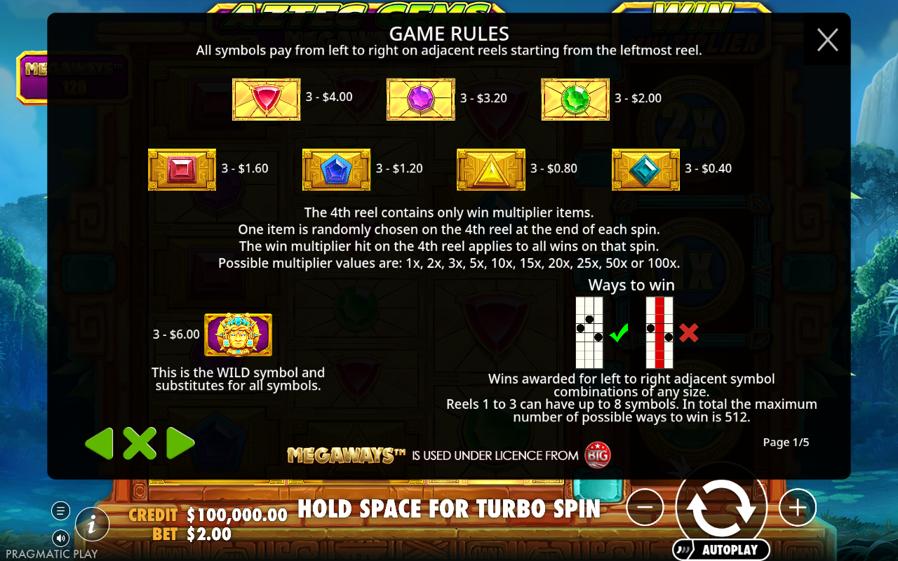 Aztec Gems Megaways win multiplier rules