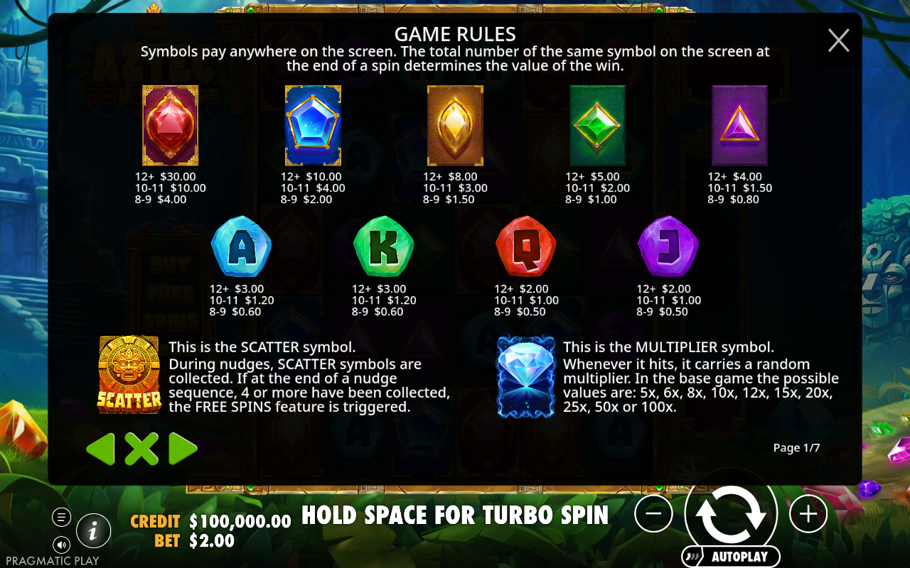 Aztec Powernudge information screen