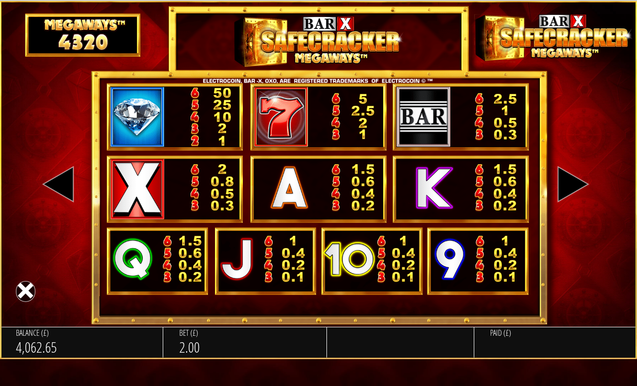 Bar X Safecracker Megaways information screen