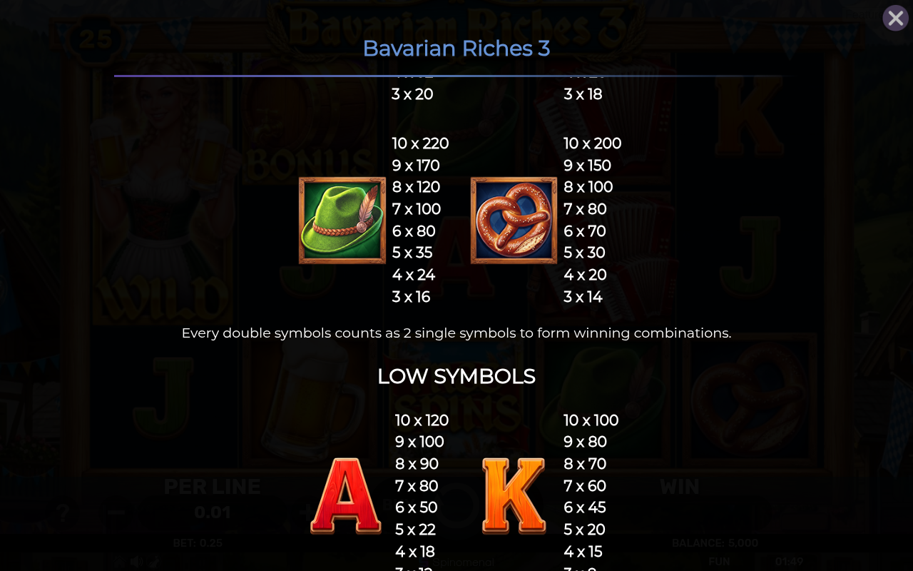 Bavarian Riches 3 free spins rules screen