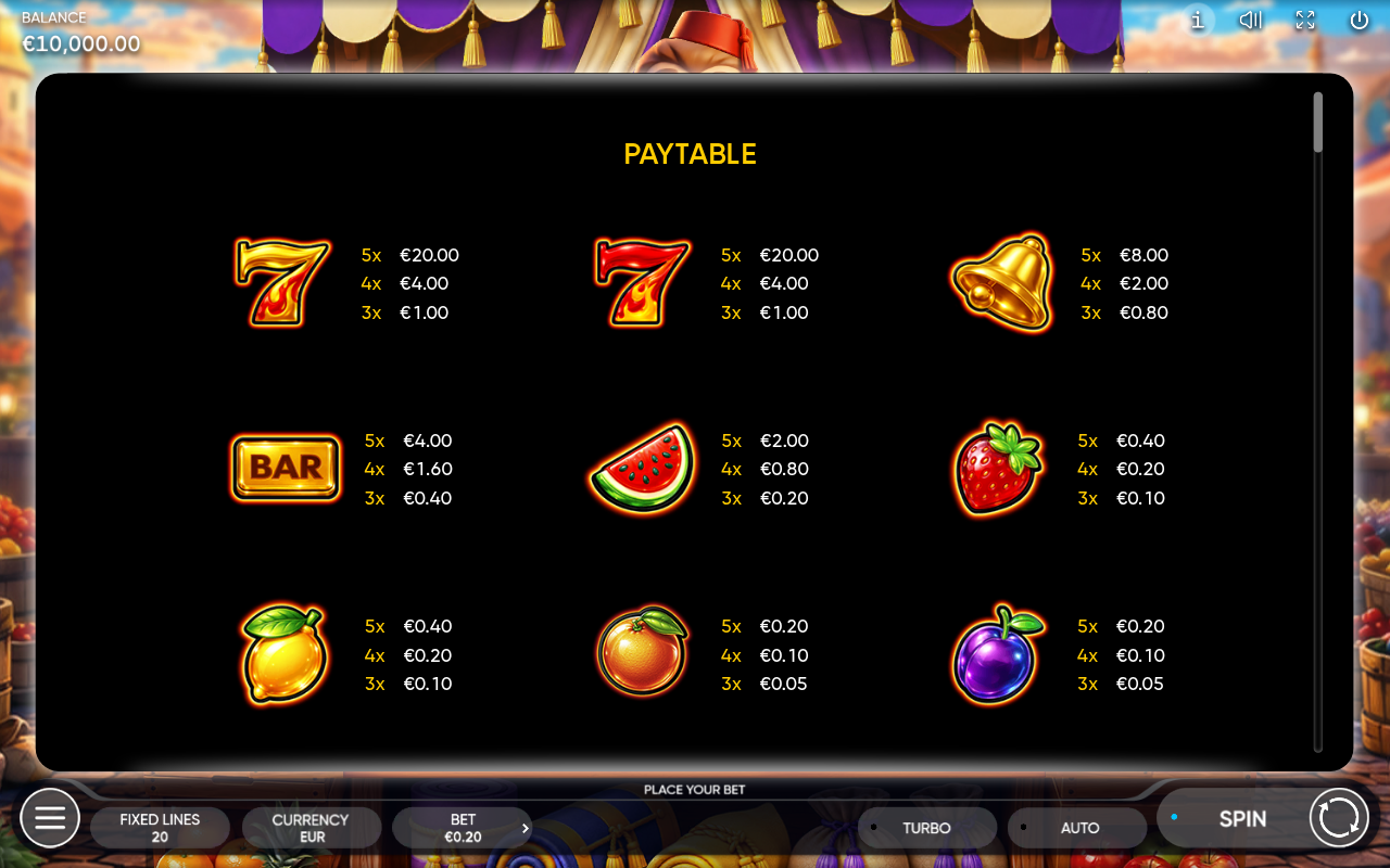 Bazaar Monkey information screen